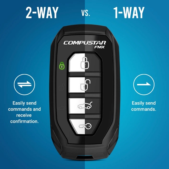 Remote 1-Way vs 2-Way